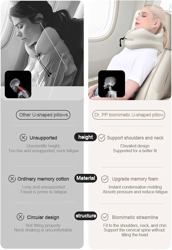 Ultra-Soft Travel Neck Pillow, Ergonomic Design with Contoured Shape, Breathable Fabric,Internal Structure,Travel Blanket Airplane Compact with Bag,Airplane Essentials (Thames Rice)