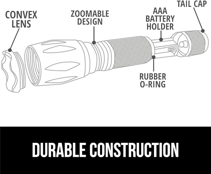 GORILLA GRIP Powerful LED Tactical Flashlight, 750 FT High Lumens 5 Adjustable Modes, Water Resistant, Ultra Bright Zoom Flashlights, Small Mini Flash Light, Camping, Night Dog Walking, Gold