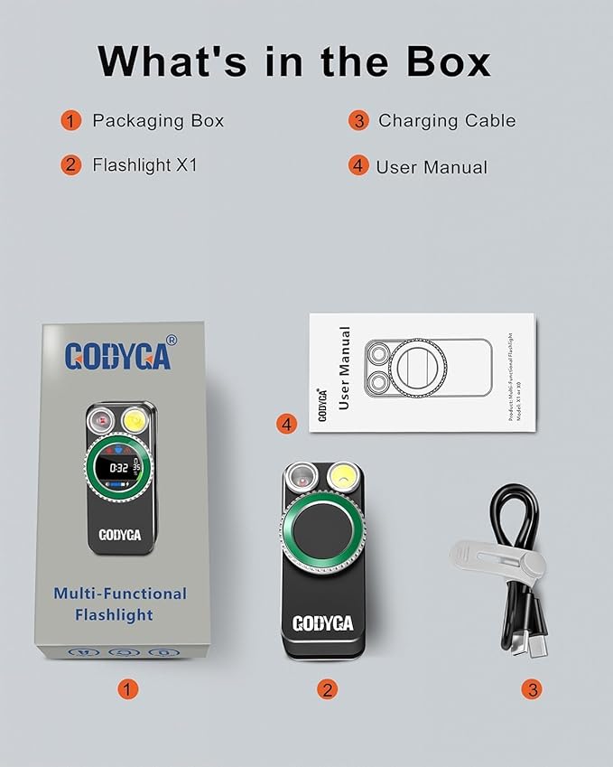 Godyga TorchEye R Smart Display EDC Flashlight, 500 Lumens with White & Red Dual Light, Real-Time Battery & Runtime Indicator, USB-C Fast Charging, Magnetic Base, Waterproof for Camping Hiking Work