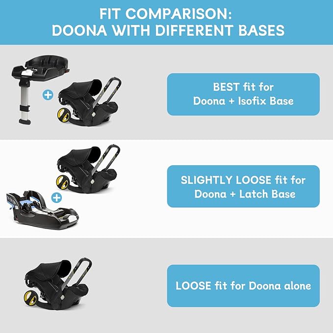 YOREPEK Padded Stroller Travel Bag for Airplane, Fits for Doona Car Seat Stroller with isofix Base, Carseat Travel Bag Backpack with Lockable Zipper, Foldable Car Seat Cover for Baby Travel,Ocean Blue