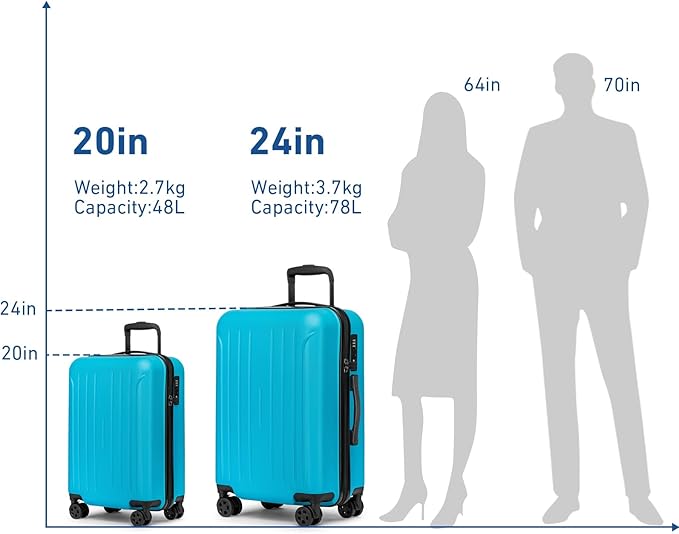 KYME Carry on luggage 22x14x9 Airline Approved Suitcase Hardshell With Double Spinner Wheels, PC+ABS TSA Lock Travel Luggage (Ocean Blue, 20" Carry On)