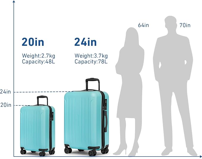 KYME Carry on luggage 22x14x9 Airline Approved Suitcase Hardshell With Double Spinner Wheels, PC+ABS TSA Lock Travel Luggage (Mint Green, 20" Carry On)
