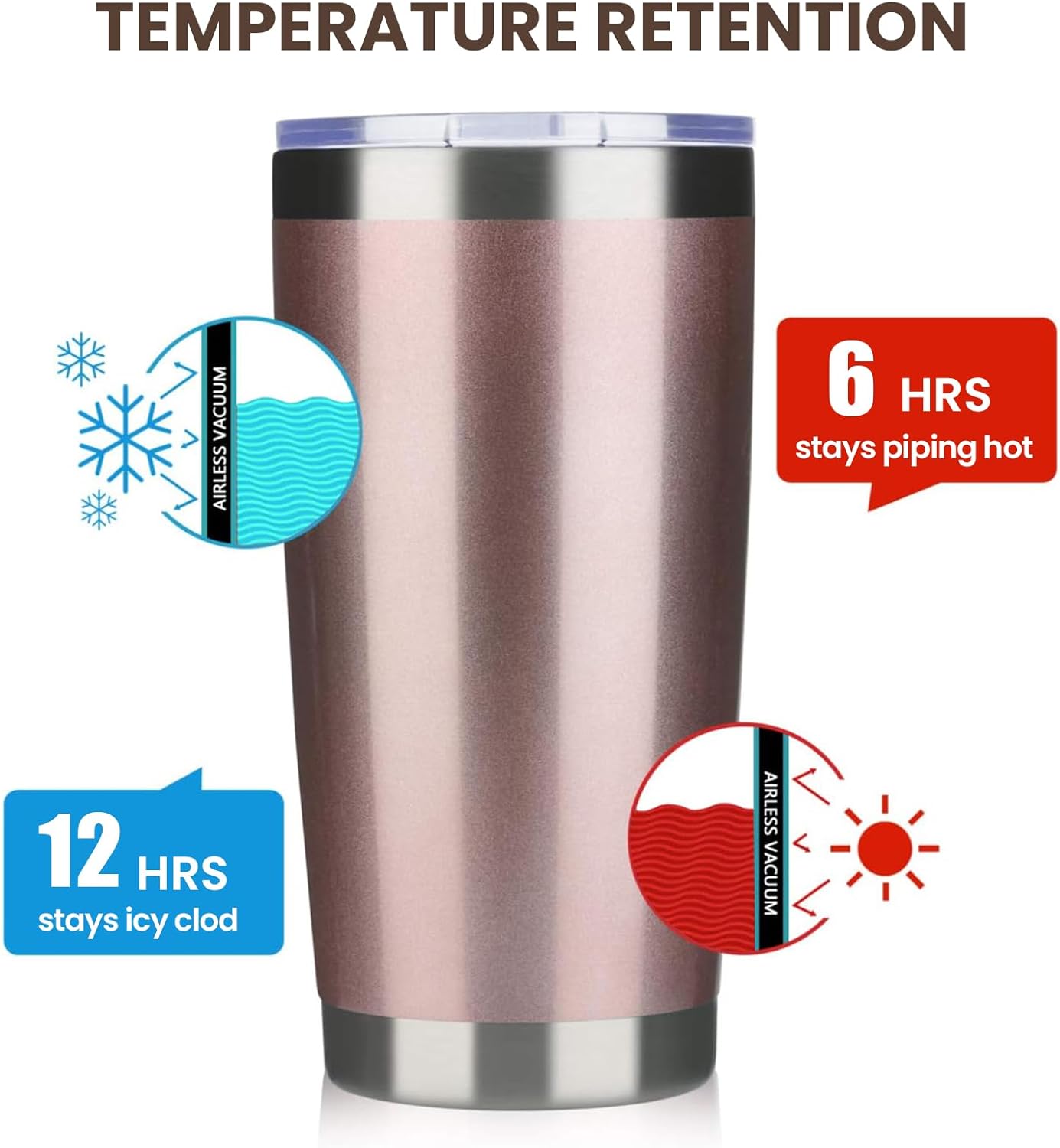 MEWAY 20oz Tumbler 2 Pack Double Wall Vacuum Insulated Travel Mug Bulk, Stainless Steel Tumblers with Lid and Straw, Durable Powder Coated Coffee Cups for Cold & Hot Drinks (Rose Gold, 2)