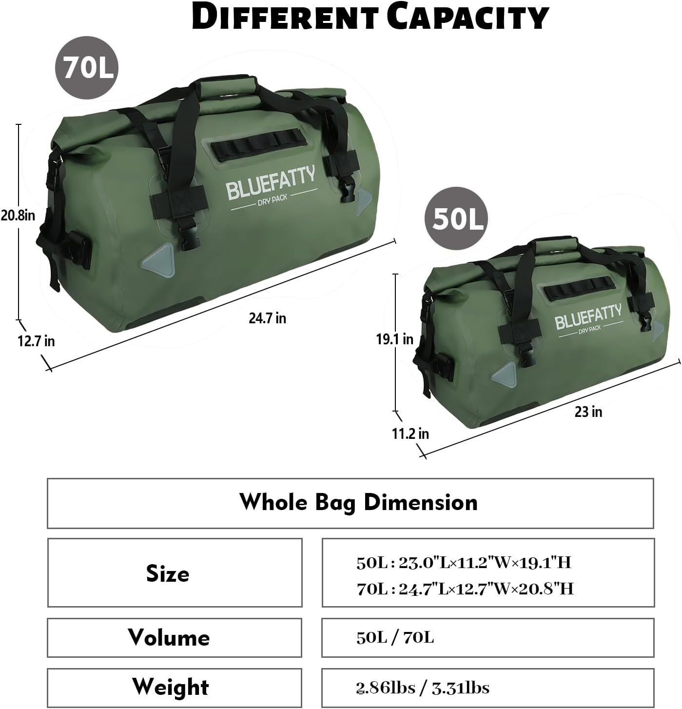 Waterproof Motorcycle Duffel Bag Roll Top Dry Duffel Bag with Quick-fixed Straps for Rafting, Boating, Kayaking, Travel, 50L(Army Green)