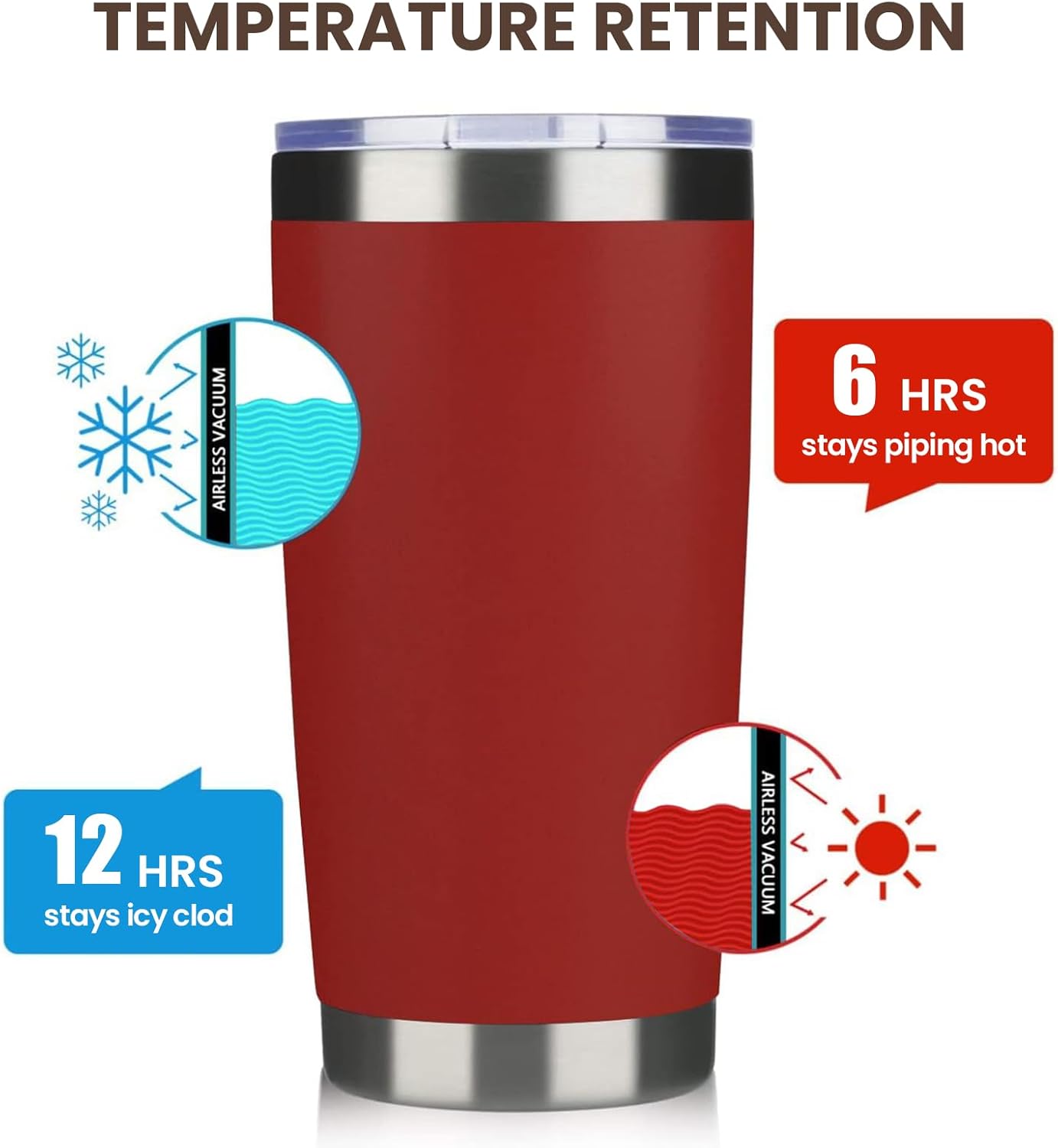 MEWAY 20oz Tumbler Double Wall Vacuum Insulated Travel Mug, Stainless Steel Tumblers with Lid and Straw, Powder Coated Coffee Cups for Cold & Hot Drinks (Red, Set of 1)