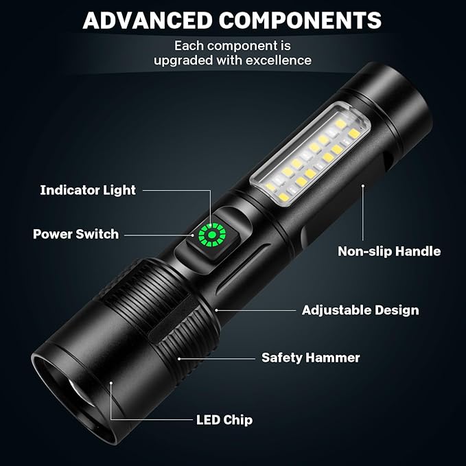 Rechargeable LED Flashlights High Lumens - 10,000LM Super Bright Flash Light with 6 Modes, Powerful Handheld Linternas for Home, Camping(2 Packs)