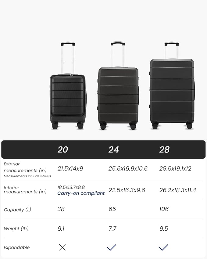 5 Piece Luggage Set Hardside Expandable Suitcase with TSA Lock Spinner Wheels Lightweight Travel Set Includes Tote and Toiletry Bag, (5 Piece Sets, White)