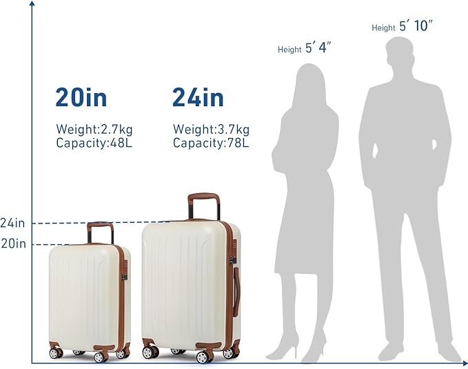 KYME 24-Inch Medium Luggage with Dual 360° Spinner Wheels Hardshell Checked TSA Approved Suitcase for Lightweight Travel (Beige, 24" Checked)