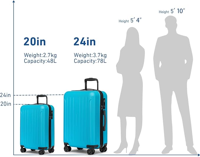 KYME 24-Inch Medium Luggage with Dual 360° Spinner Wheels Hardshell Checked TSA Approved Suitcase for Lightweight Travel (Ocean Blue, 24" Checked)
