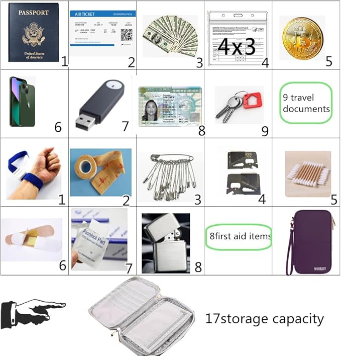 Multifunctional, Practical, RFID Family Passport holder, Travel wallet (Purple), Travel document manager, Passport Bag, Three-layer Design, Multiple Pockets,Big Storage