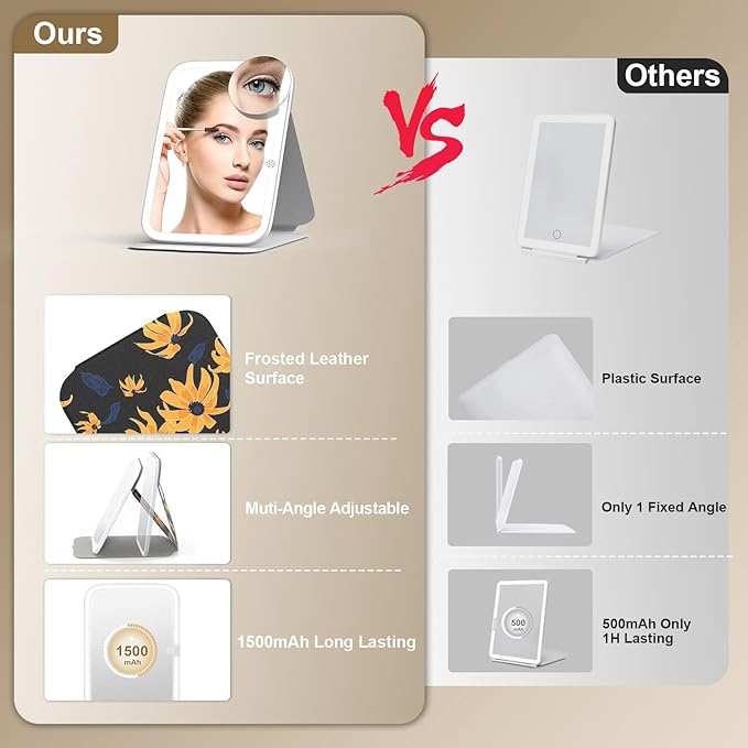 Mocado Travel Makeup Mirro with Lights, 360° Rotation Lighted Makeup Mirror, Portable Mirror with 10x Magnification, 60LEDs 3 Color Lightings, Dimmable Touch Screen, Tabletop Light up(Daisy)