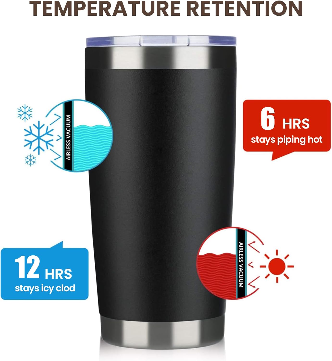 MEWAY 20oz Tumbler Cup Double Wall Vacuum Insulated Travel Mug Bulk, Stainless Steel Tumblers with Lid and Straw, Durable Powder Coated Coffee Cups for Cold & Hot Drinks (Black, 1)