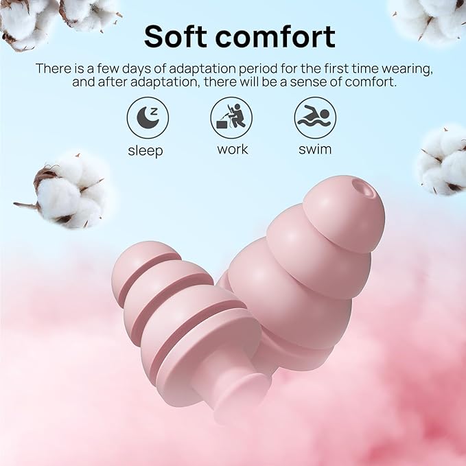 Ear Plugs for Sleeping Noise Cancelling,Reusable Earplugs for Sleeping, Concert, Snoring, Travel, Comfortable Type,33dB NRR 8 Pairs 2 Colors2