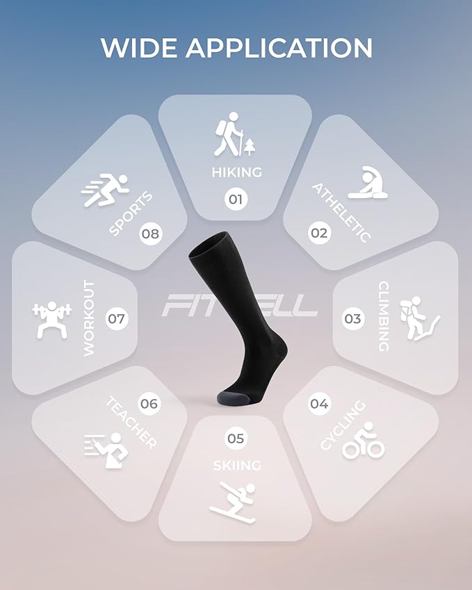FITRELL 4 Pairs Compression Socks for Women & Men, 15-20mmHg Circulation Support for Athletic Travel Daily Wear