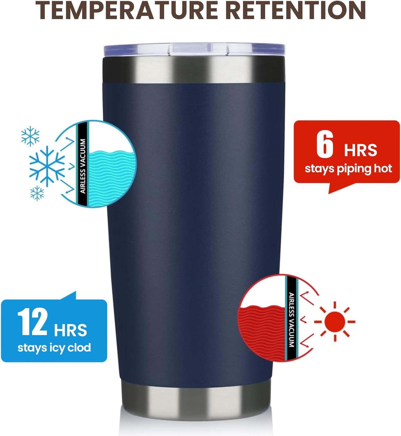 MEWAY 20oz Tumbler Cup Double Wall Vacuum Insulated Travel Mug Bulk, Stainless Steel Tumblers with Lid and Straw, Durable Powder Coated Coffee Cups for Cold & Hot Drinks (Navy, 1)