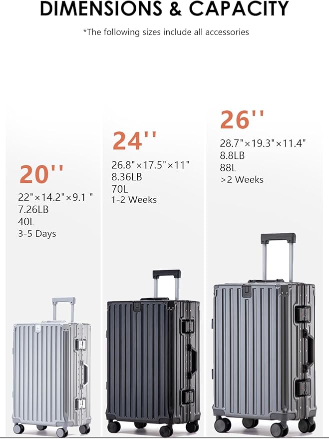 HotWay PC Hard Shell Carry On Luggage with Aluminum Frame, Suitcase with Cup Holder and USB Port, Zipperless Luggage for Business Travel (Silver, Carry On 20Inch)