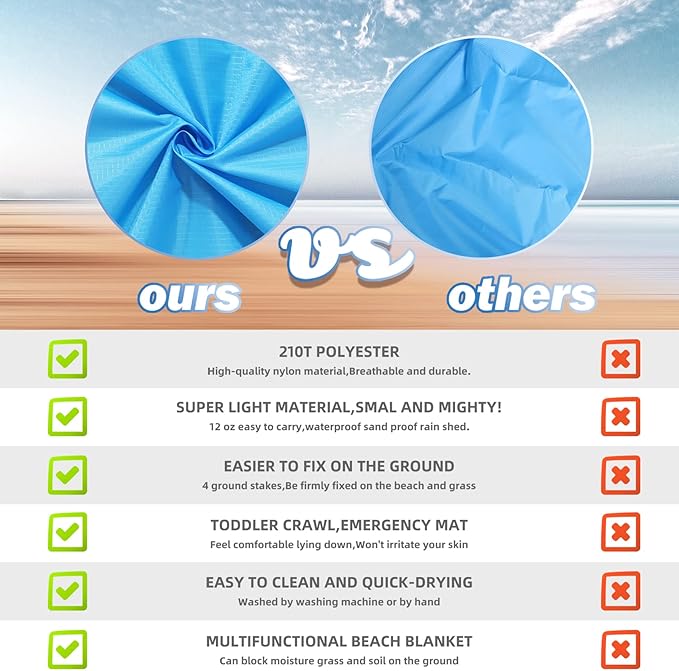BYDOLL Beach Blanket 10'X9' Waterproof Sandproof Suits1-8 Adults Oversized Lightweight Large Blanket Picnic Mat for Beach Sand Free Travel Camping Hiking Picnic