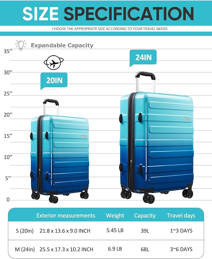 Tolino Luggage 2 Piece(20in/24inch Expandable Luggage Hardshell PC+ABS Leopard Suitcase with Spinner Wheels TSA Lock, Lightweight Rolling Suitcase for Women