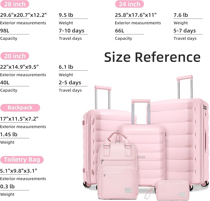 Luggage Sets 5 Piece, Large Suitcase Set with Spinner Wheels, Carry on Luggage Set with Backpack for women (3 piece set,Pink)