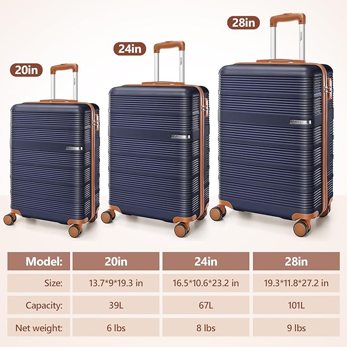 Hoteel Luggage Sets 3 Piece with Spinner Wheels TSA Lock (4-YEAR WARRANTY), Durable Suitcase Lightweight Travel Hardshell PC+ABS Large Carry on Luggage for Men&Women, Royal Blue (20/24/28in)