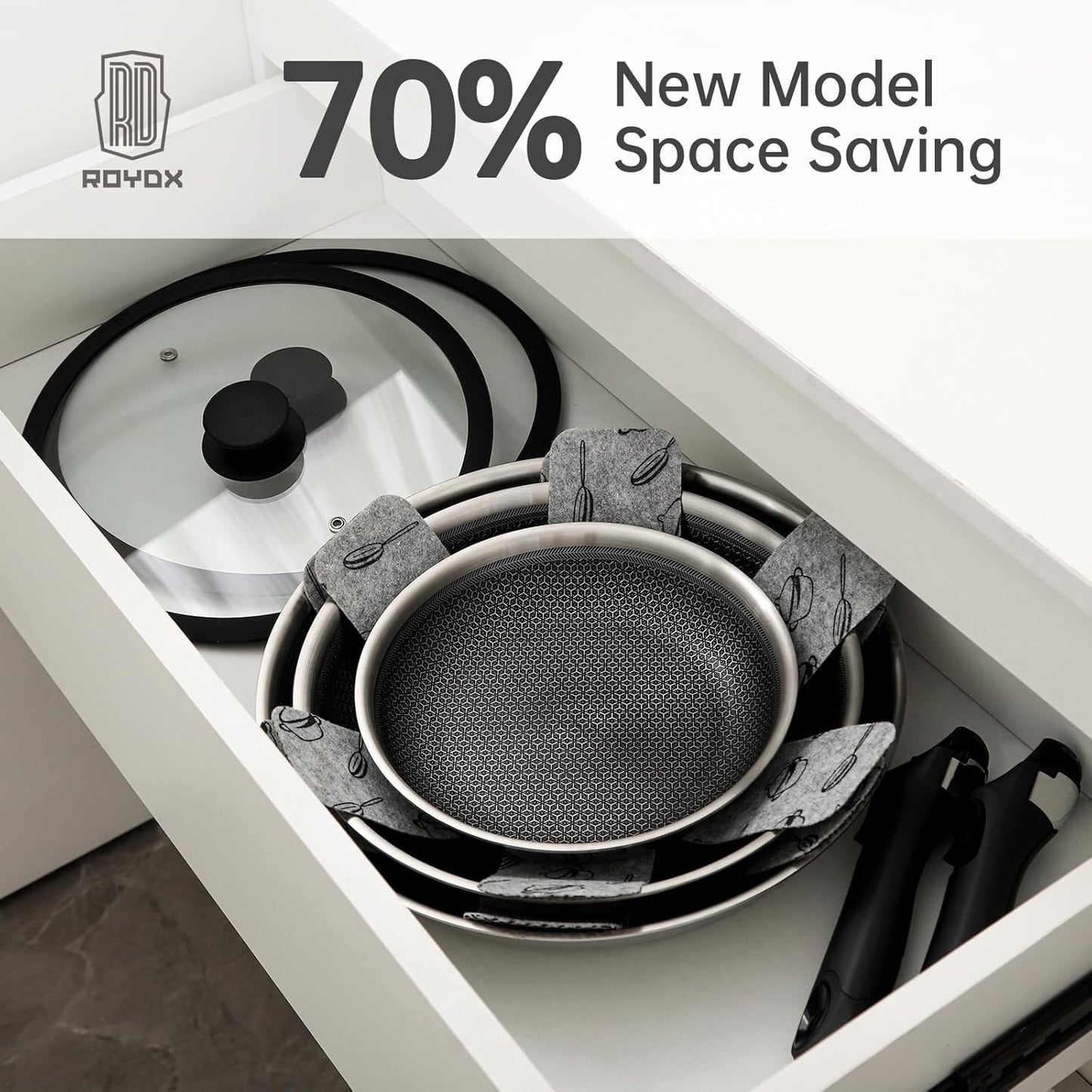 ROYDX Hybrid Nonstick 7-Piece Fry Pan Set,8, 10 and 12-Inch Frying Pans with Removable Handles,Save Space,Non Stick Stainless Steel Skillets,Dishwasher&Oven Safe, Compatible with All Cooktops