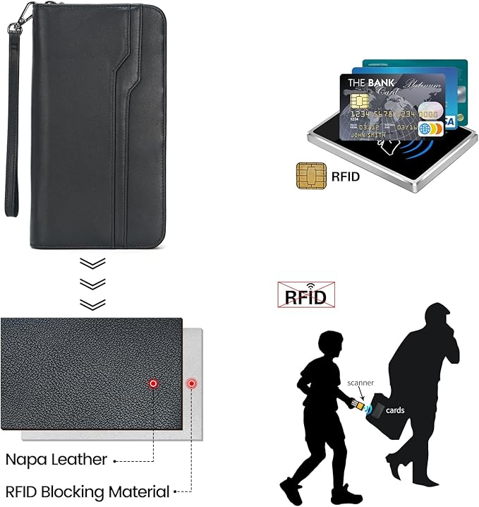 Polare Full Grain Leather Family Travel Passport Wallet and Documents Organizer RFID Blocking Case Holder Fits 6 Passports for Men and Women