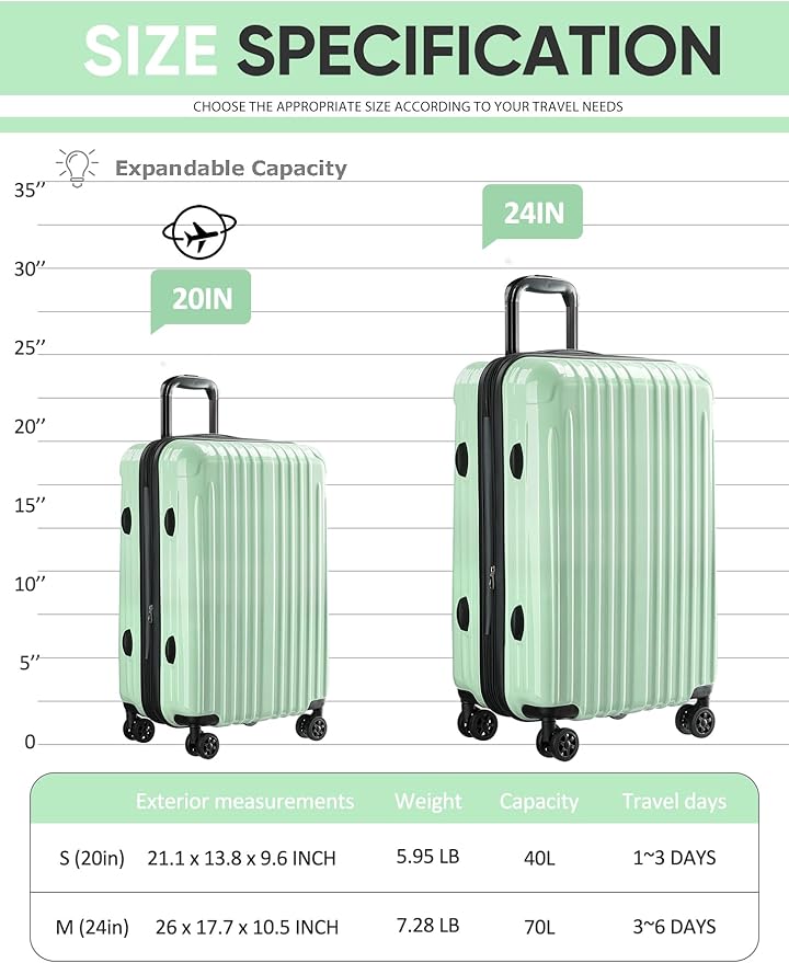 Carry on Luggage - Airline Approved Suitcases with Spinner Wheels, Built-In TSA Lock,Hard Shell Expandable Suitcases