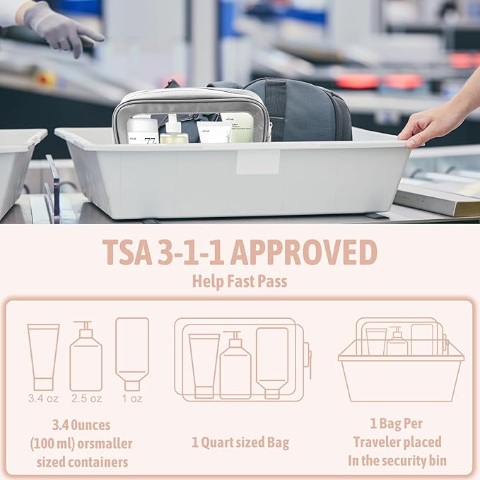 5 Pack Clear Toiletry Bag,TSA Approved Travel Makeup Pouch with Zipper for Cosmetics and Toiletries,Diaper Bag Organizer Pouch Set,Purse Organizer for Christmas Women Gift