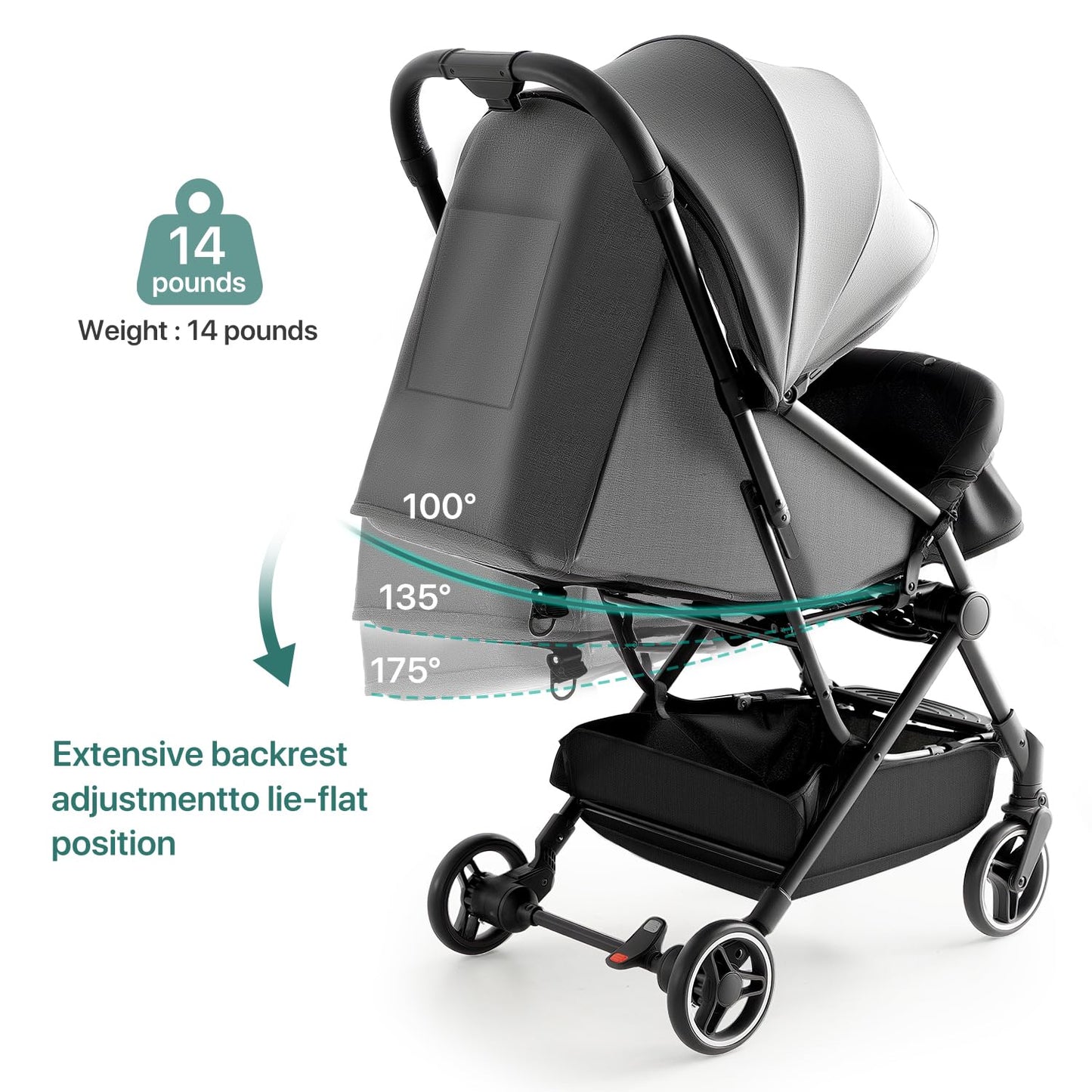 Lightweight Stroller Compact Travel Stroller for Airplane One-Click Folding with Reclining Seat, UV Protection Canopy,Silent All-Terrain Wheels,Umbrella Strollers for Toddlers 0-4