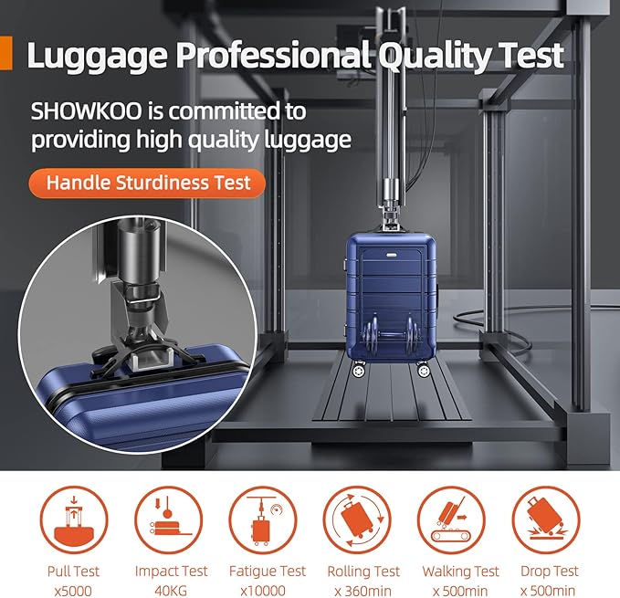 SHOWKOO Luggage Sets with Duffle Bag Expandable 100% PC Durable Suitcase Double Wheels TSA Lock 5pcs Blue