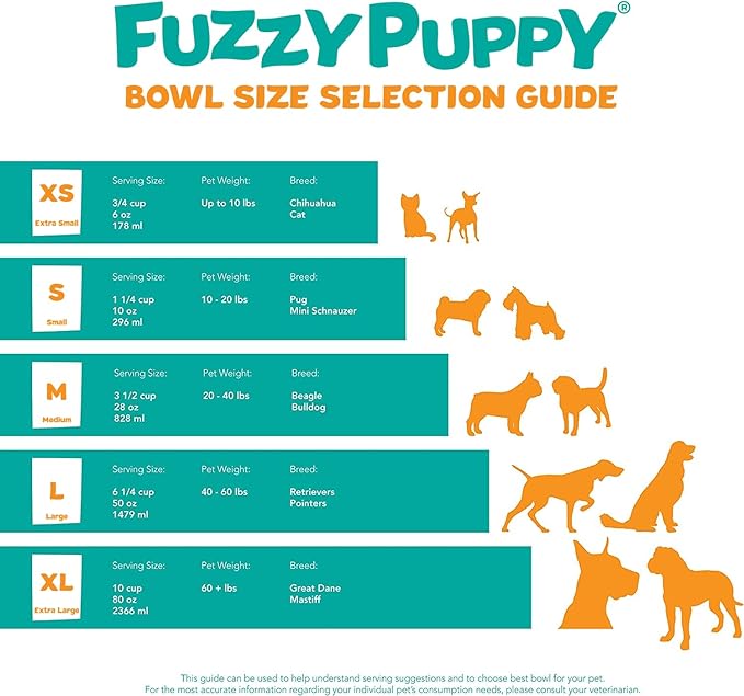 Fuzzy Puppy Flat Sided Pail with Dual Hooks, Snugly Fit On Dog, Cat and Critter Crates & Cages, Heavy Duty Stainless Steel | 4 Quart, (PN: FSP-4)