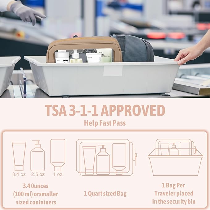 5PCS Clear Toiletry Bag,TSA Approved Travel Makeup Pouch with Zipper for Cosmetics and Toiletries,Diaper Bag Organizer Pouch Set,Women's Purse Organizer and Clear Car Bag
