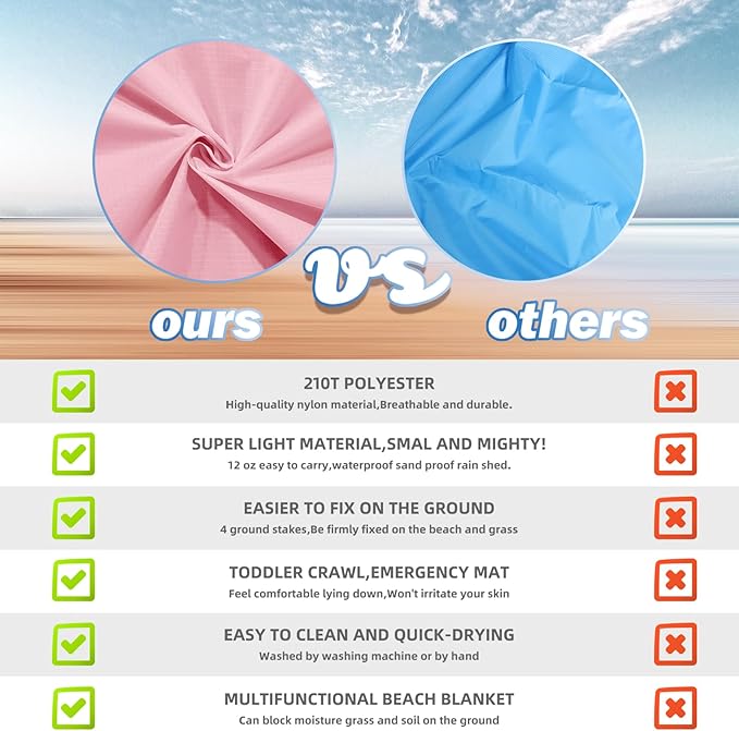 BYDOLL Beach Blanket 10'X9' Waterproof Sandproof Suits1-8 Adults Oversized Lightweight Large Blanket Picnic Mat for Beach Sand Free Travel Camping Hiking Picnic