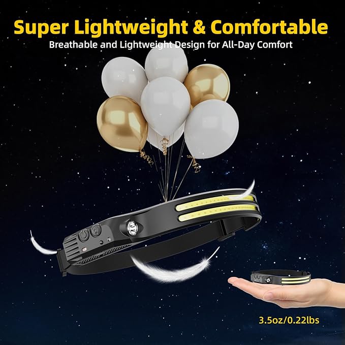 4Pack LED Headlamp Rechargeable - 230° COB Super Bright Head Lights for Forehead, Hard hat Light for Adults, USB C Headband Flashlight for Work, Hunting, Running, Camping Essentials Gear