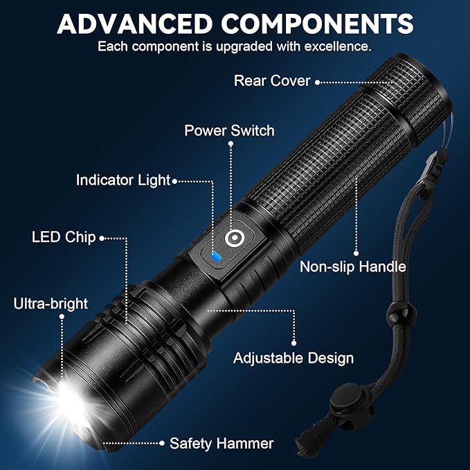 Flashlight Rechargeable LED High Lumens, 99,000 Lumens Super Bright Flash Lights with 5 Modes, Adjustable,Waterproof Powerful Linterna for Home, Camping(2 Pack)