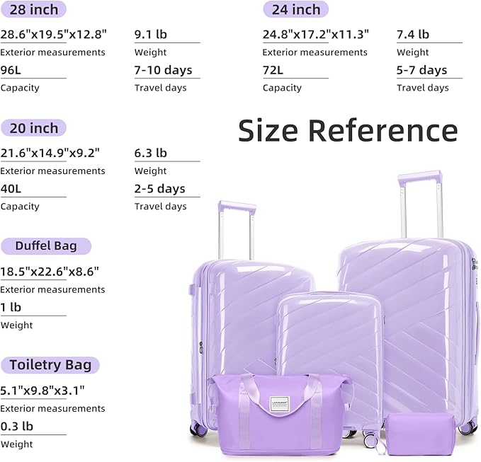 5 Piece Luggage Set Carry on Suitcase with Spinner Wheels, Expandable Hardshell Luggage PP Lightweight Suitcase Set for Women (Lavender)