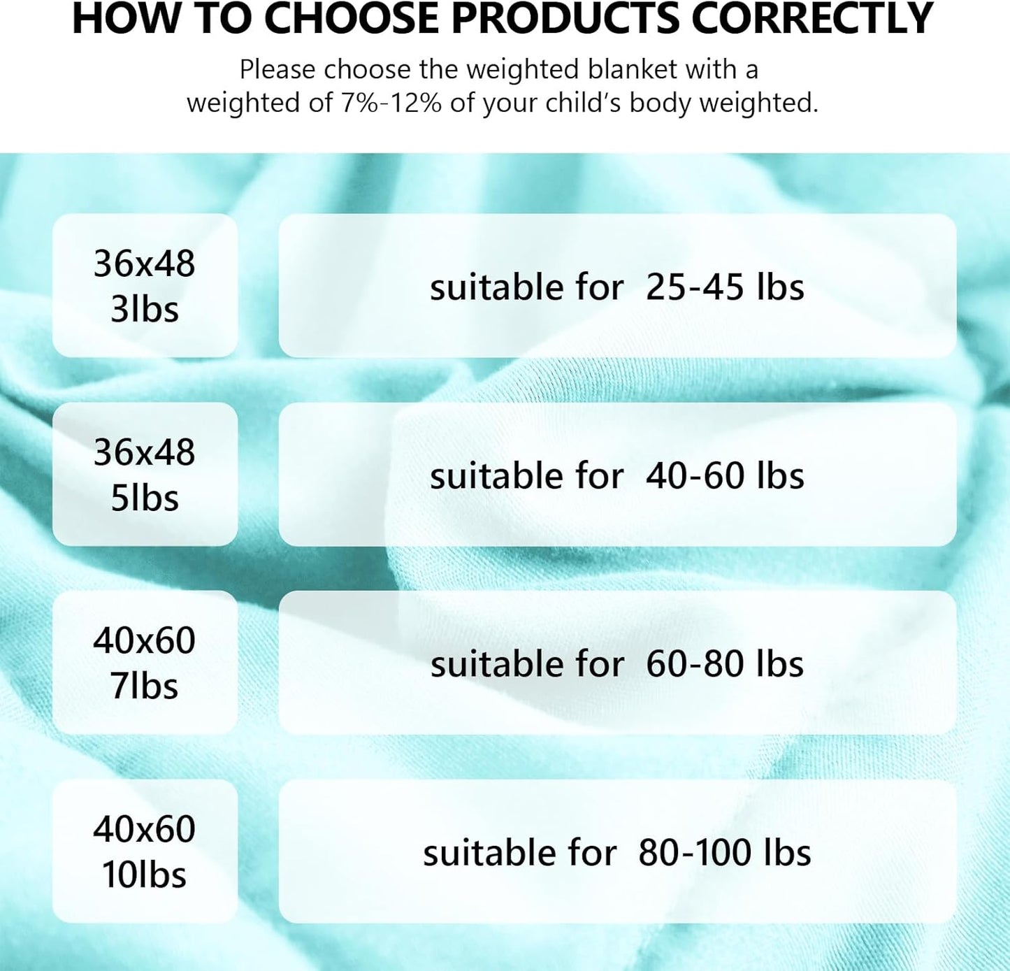 L'AGRATY Weighted Blanket - 36"x48" 5lbs Weighted Blanket Microfiber Material with Glass Beads Small Blanket for All-Season Summer Fall Winter Soft Thick Blanket