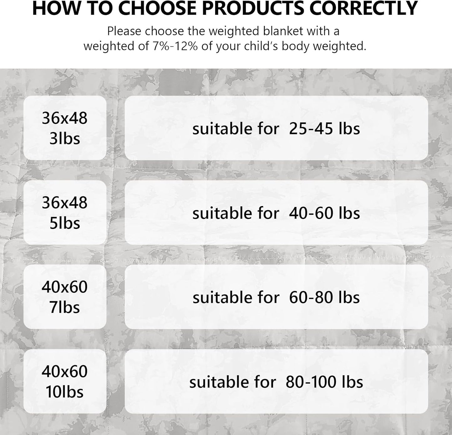 L'AGRATY Weighted Blanket - 40"x60" 10lbs Breathable Microfiber Material with Glass Beads Small Blanket for All-Season Summer Fall Winter Soft