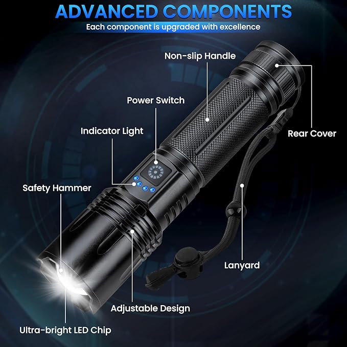 Rechargeable Flashlights 3 Pack - 990,000 Lumens Super Bright LED Flash Light with Fast Charging, IPX7 Waterproof, 5 Modes for Camping & Home