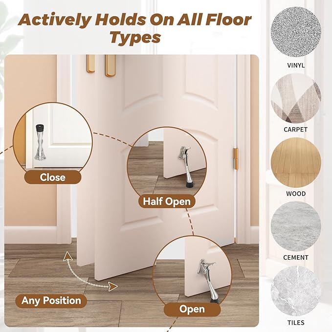 Kickdown Door Stopper 5Inches - 2 Packs One Touch Adjustable Height Door Stop for The Bottom of Door The Bottom of Door Aluminum Alloy Metal Door Stopper with Rubber Tip Silver Gray