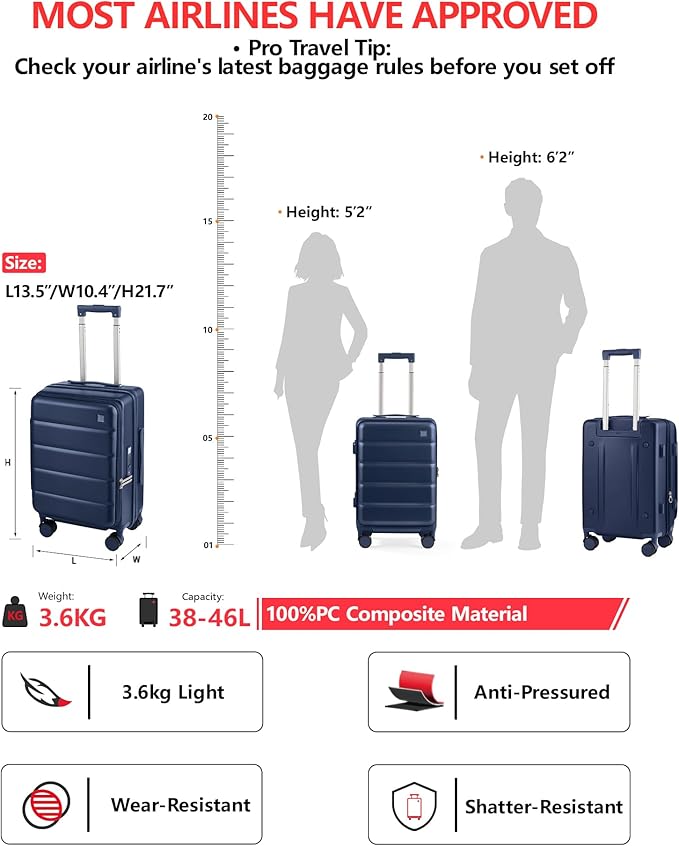 Expandable 20Inch Carry On Luggage Airline Approved - Top Opening Hardside Travel Suitcase Unbreakable -with Cup Holder,USB Charge,Side Pothook, 360°Spinner Wheels, TSA Lock-Navy Blue