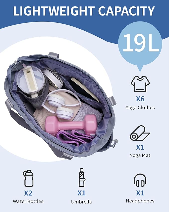 sportsnew Yoga Gym Bag Tote Yoga Mat Bag For Women Men with Waterproof Wet Pocket & Drawstring pockets, Quick Access Hook-and-loopStorage Yoga Mat Bag Holder, Gray Blue Patent Pending