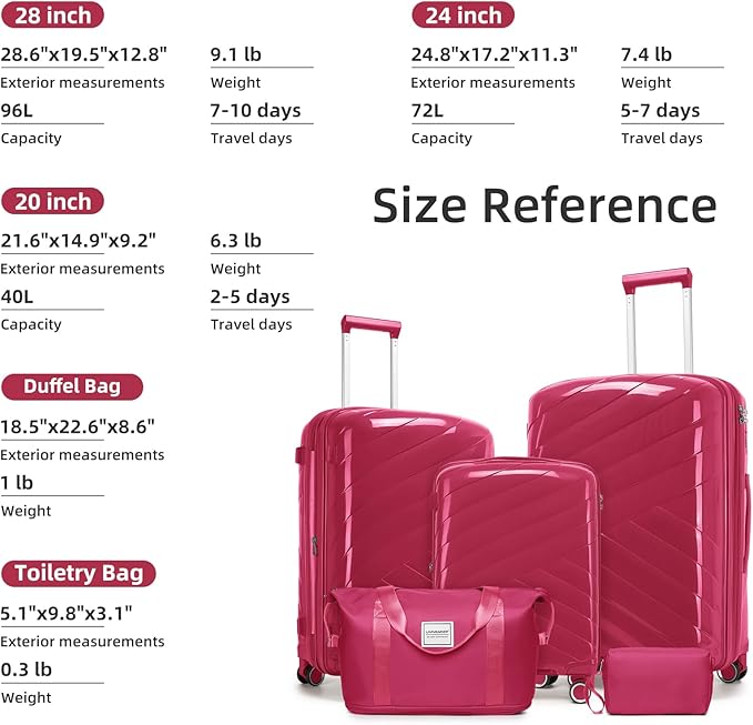 5 Piece Luggage Set Carry on Suitcase with Spinner Wheels, Expandable Hardshell Luggage PP Lightweight Suitcase Set for Women ROSE RED