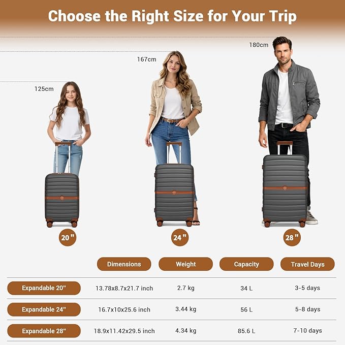 Kono Expandable Carry On Luggage 22x14x9 Airline Approved with Spinner Wheels, 20 Inch Durable PC+ABS Hardshell Travel Suitcase Rolling Luggage with Lock, Grey/Brown