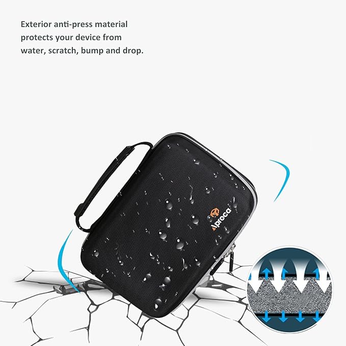 Aproca Case Compatible with Canon EOS Rebel T7, R50, R6 Mark II, R100, R50 V, R8, T6, R10, SL3, R5 Mark II, 5D Mark IV, R7, 90D, R5, T100 Camera, Portable Bag for Accessories (Case Only)