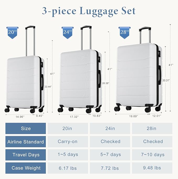 OLIXIS 3-Piece Suitcase Set, Hardside Luggages with Spinner Wheels, Lightweight ABS Hard Shell Travel Luggage, Expandable Carry-On Suitcase with TSA Approved Lock–White(20+24+28 Inch)