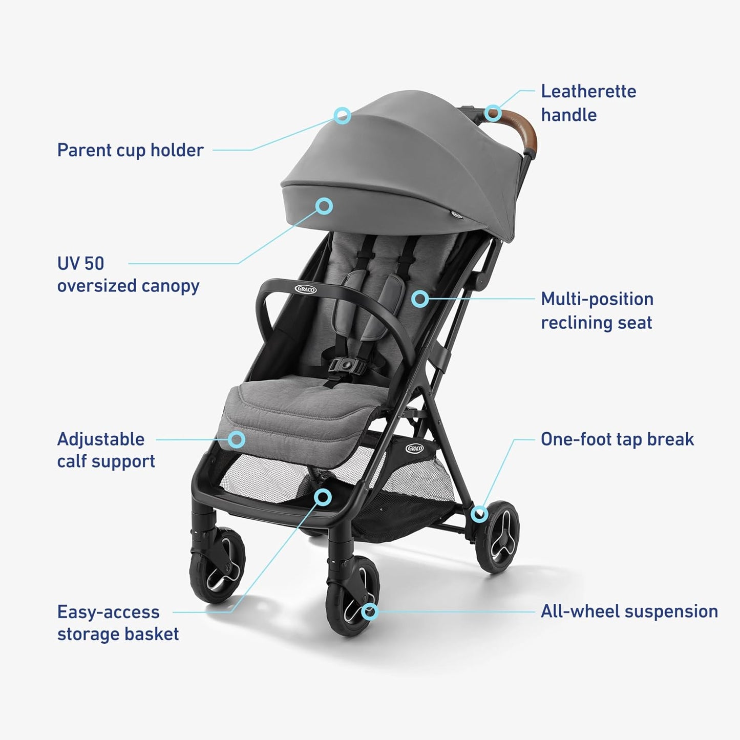 Graco Ready2Jet Compact Stroller – Overhead Friendly Compact Travel Stroller with Automatic Fold, Splatter Art