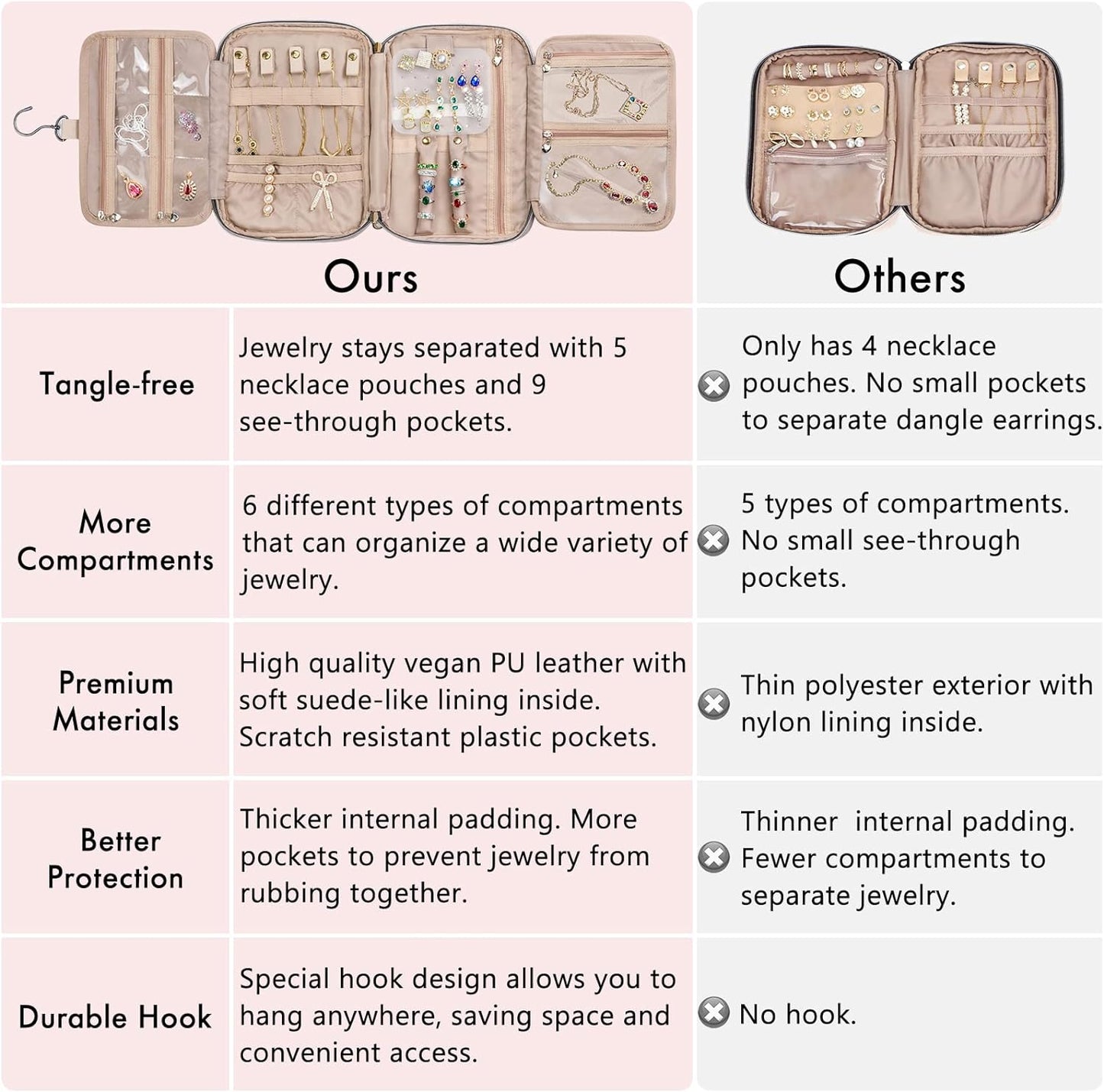 SFYBYHEART Travel Jewelry Organizer Case, Jewelry Travel Bags for Women, Large Capacity Travel Jewelry Case for Tangle-Free Earrings, Necklaces, Rings Storage, Travel Accessories, Black