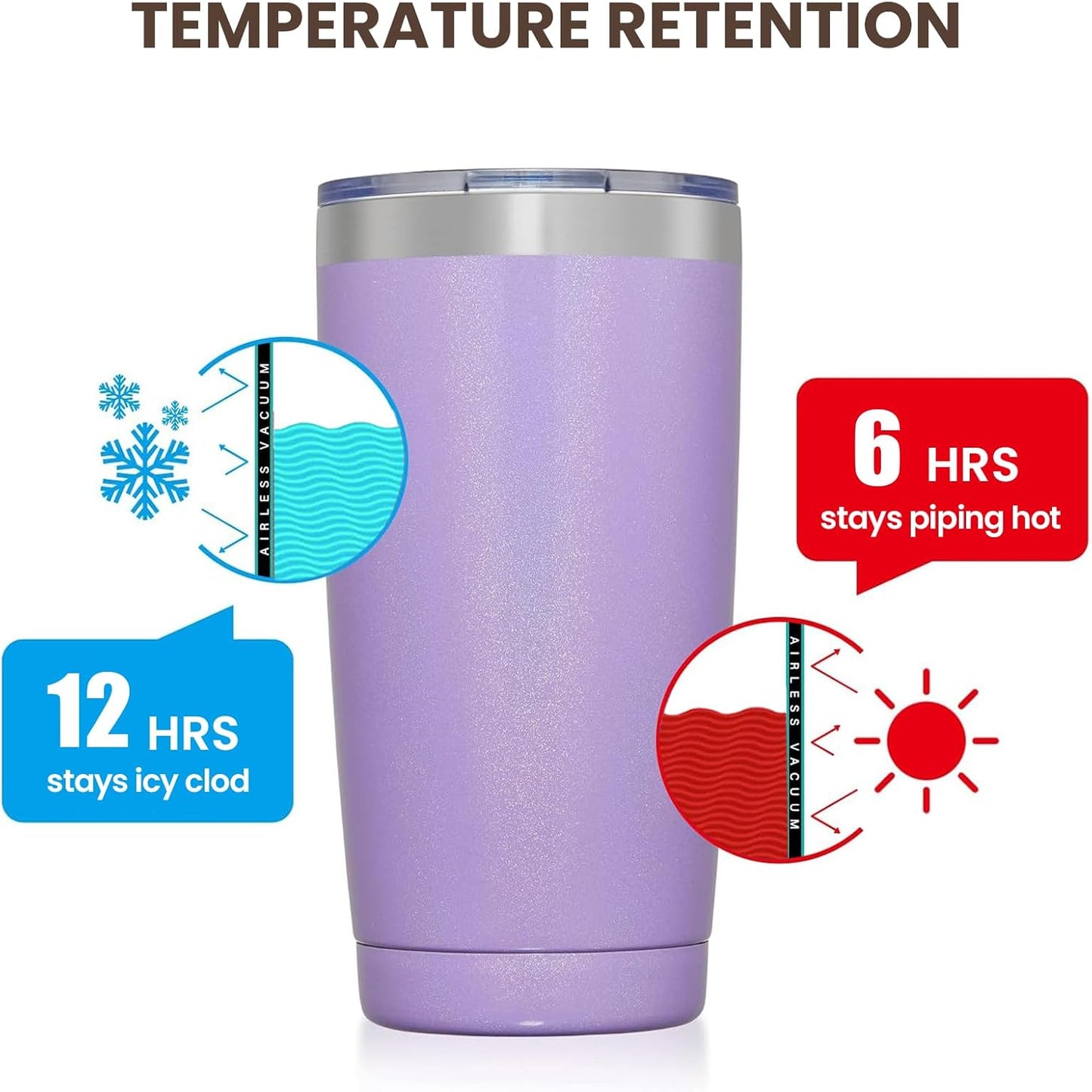 MEWAY 20oz Tumbler Double Wall Vacuum Insulated Travel Glitter Mug,Stainless Steel Tumblers with Lid and Straw, Powder Coated Coffee Cups for Woman (Rainbow Purple,1)
