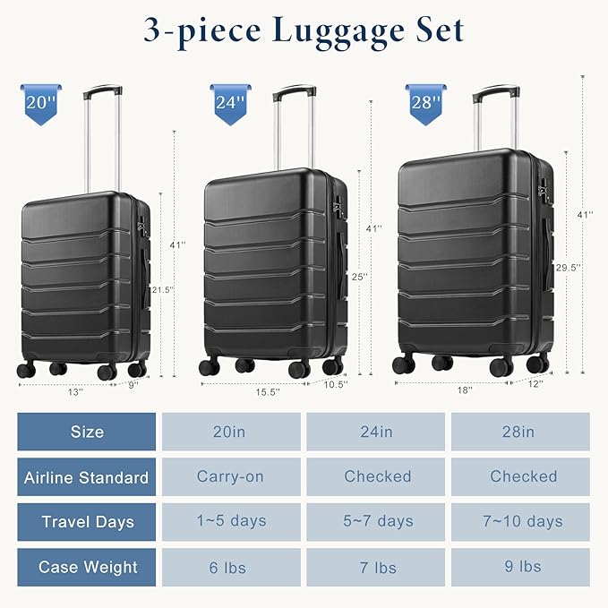 NEWBULIG 28 Inch Carry on Luggage, Lightweight Expandable Rolling Suit Case with TSA Lock, Hard Shell ABS Suitcase with Double Spinner Wheels, Black